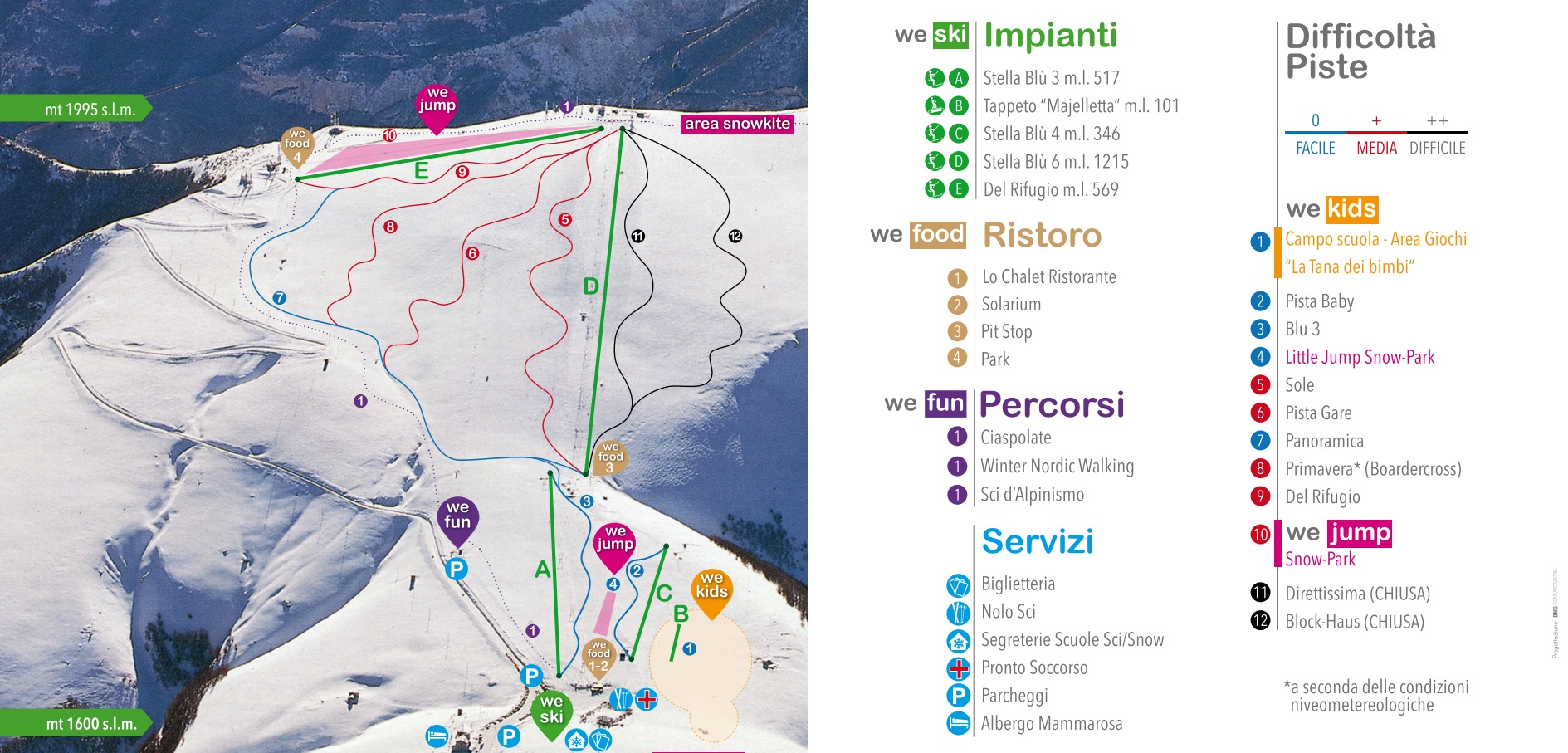 Plan des pistes de ski de MAJELLETTA